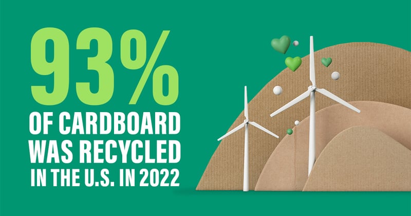 93 Percent Of Cardboard Was Recycled In The US In 2022