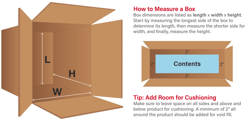Corrugated Box Size Diagram